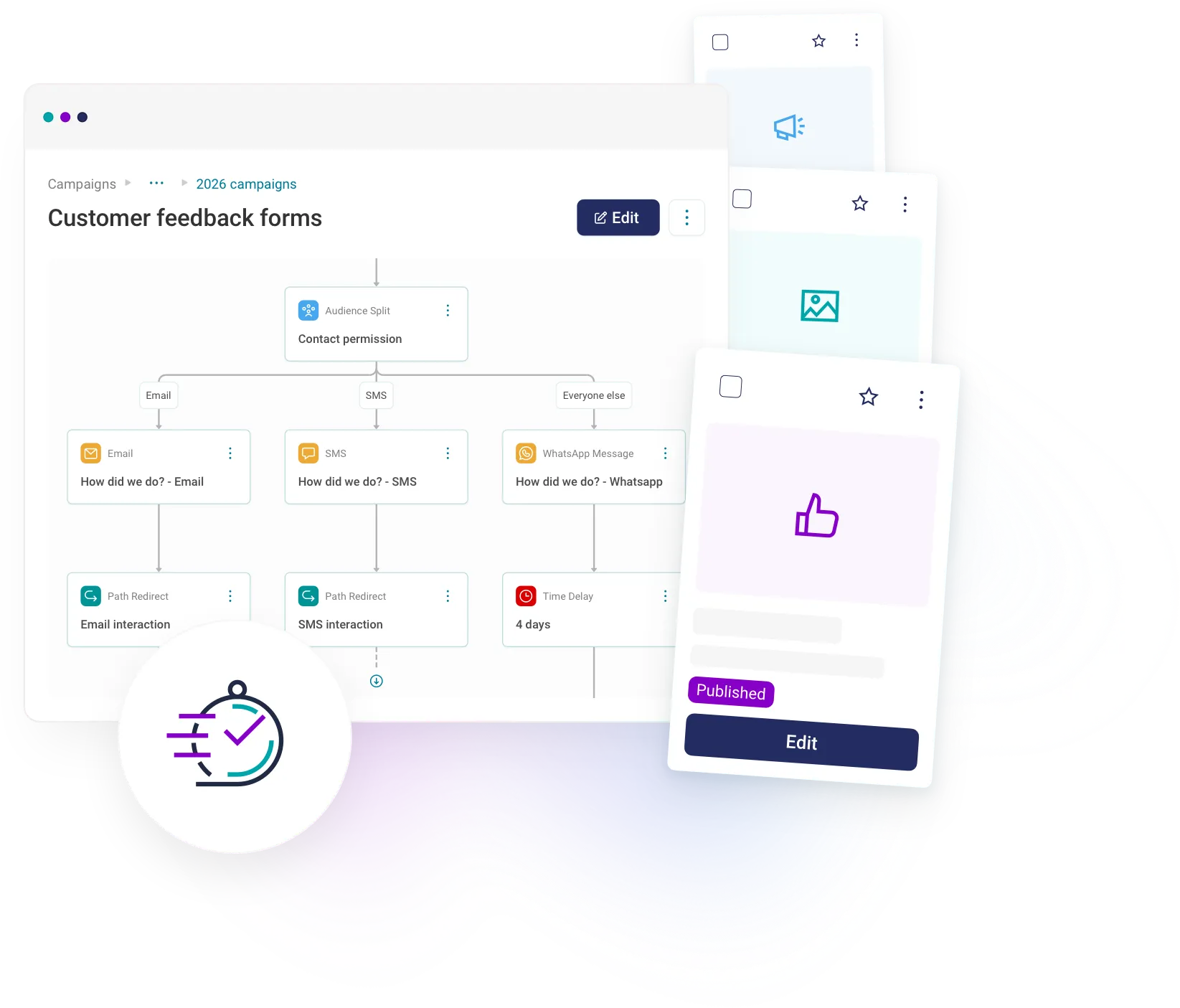 Landing pages & forms - End-to-end power for faster, smarter campaigns