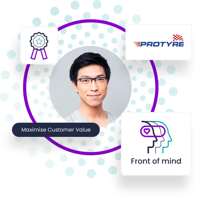 Protyre The Challenge