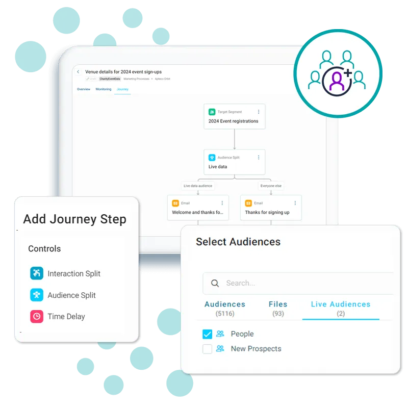 Boost engagement and conversion rates by targeting engaged recipients in real-time