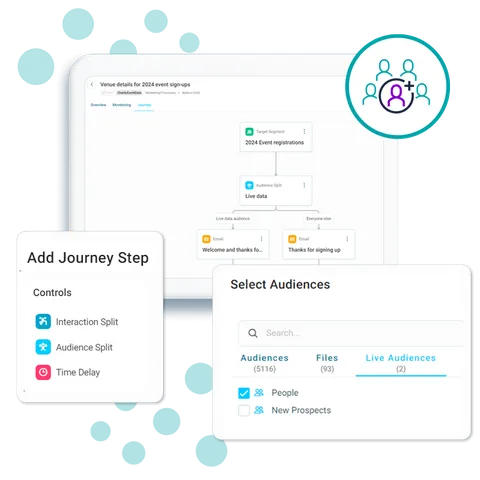Boost engagement and conversion rates by targeting engaged recipients in real-time