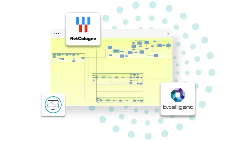 NetCologne und b.telligent