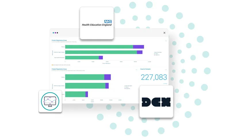 The impact of Apteco software on Health Education England