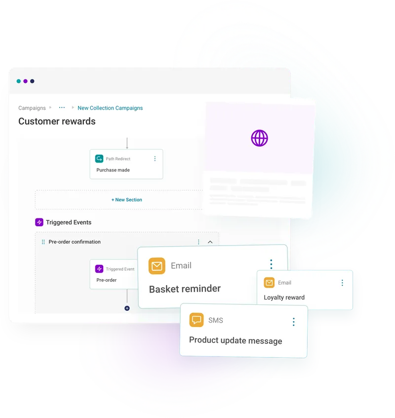 Engage meaningfully with shoppers to drive conversations