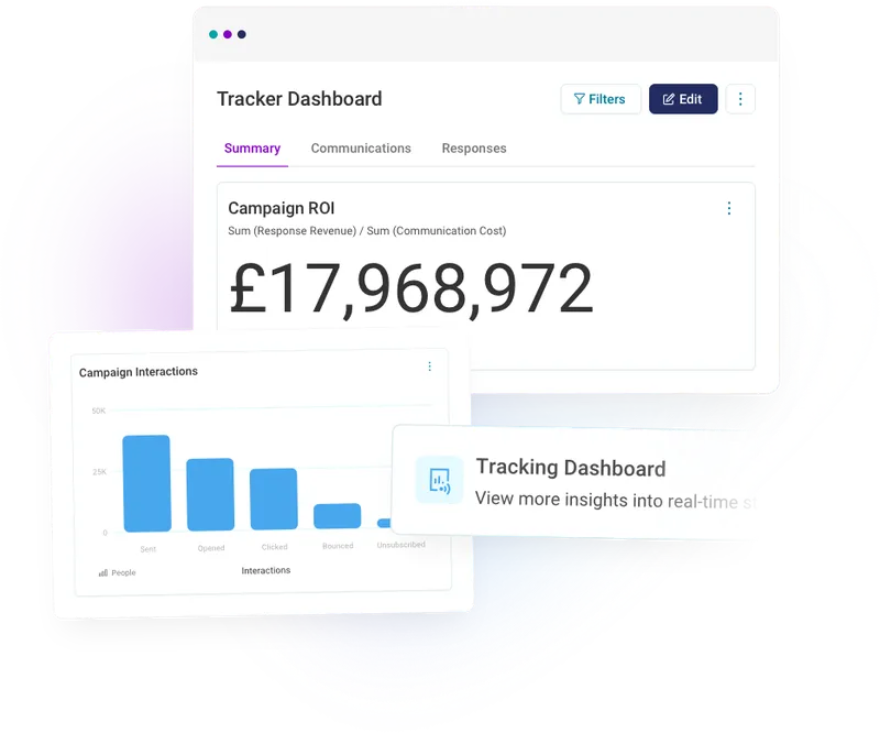 Prove the impact of your marketing efforts