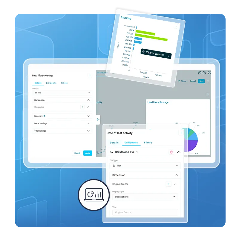 Dashboard elevation Q2 2025