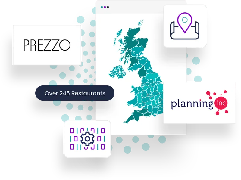 Prezzo The Challenge