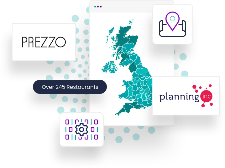 Prezzo The Challenge