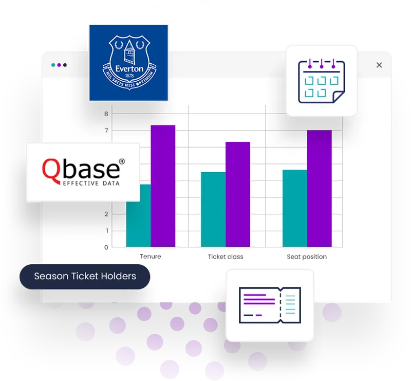 Season ticket holders
