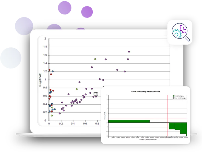 Q4 2022 Apteco software release