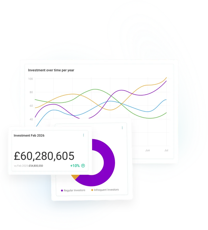 move beyond being a transactional service provider to trusted financial partner