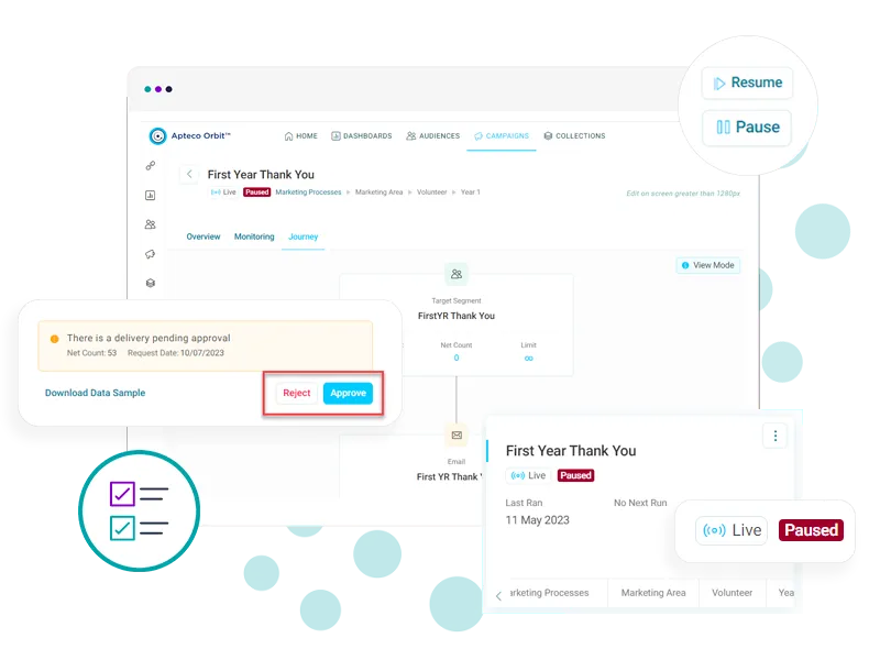 More control over your campaigns