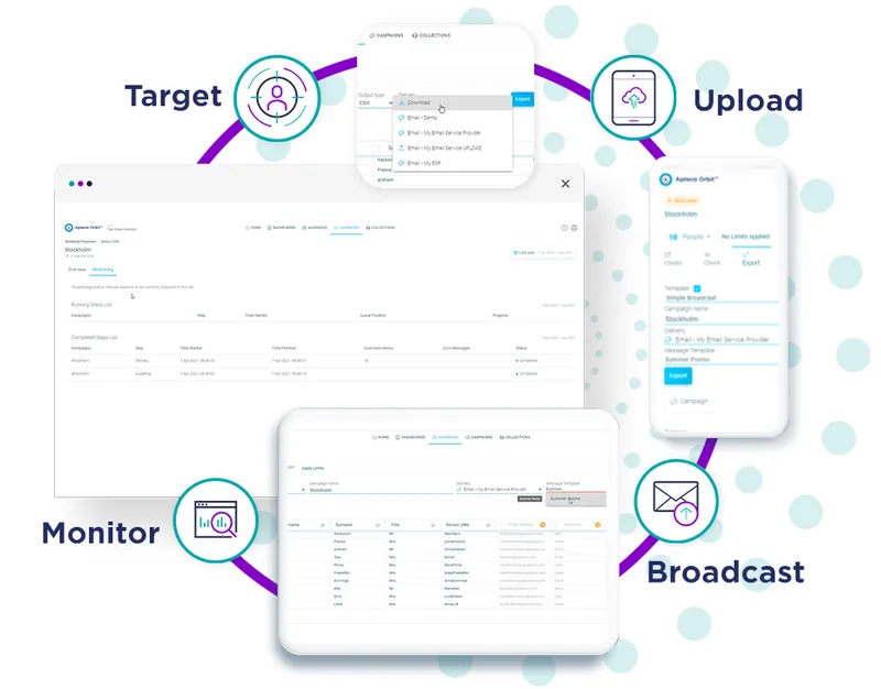 Campaigning in Apteco Orbit