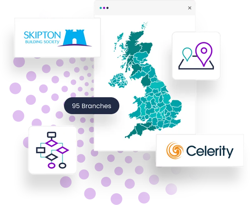 Skipton The Challenge