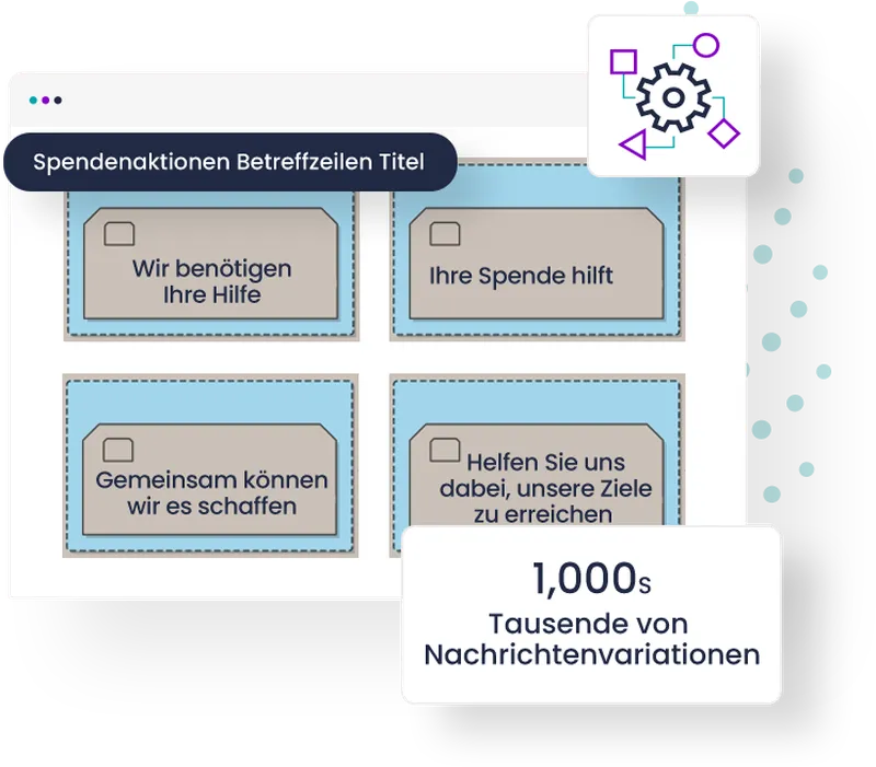 Wohltätigkeitsorganisationen