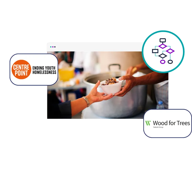 Centrepoint infographic image