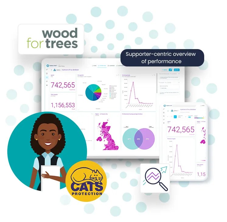 Cats Protection and Wood for Trees infographic 