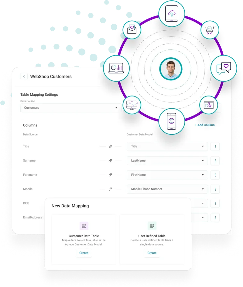 Empower your data journey with the Apteco CDP