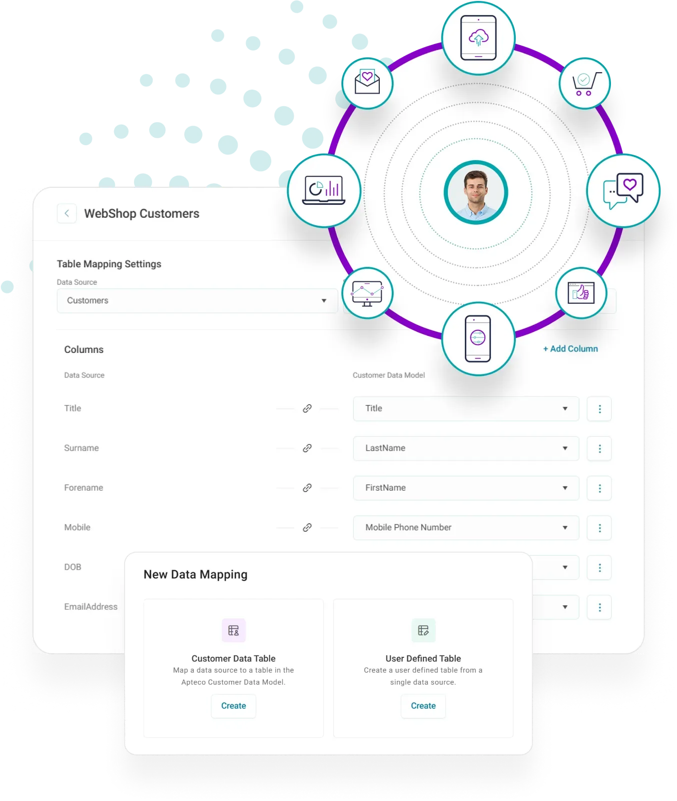 Empower your data journey with the Apteco CDP