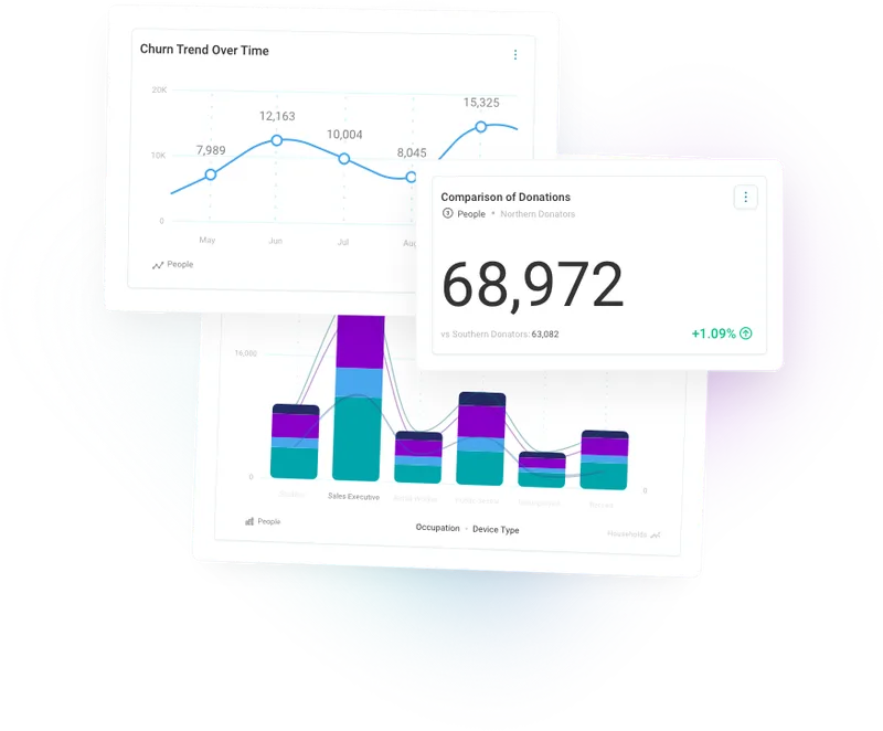 Empower marketers to make data-driven decisions