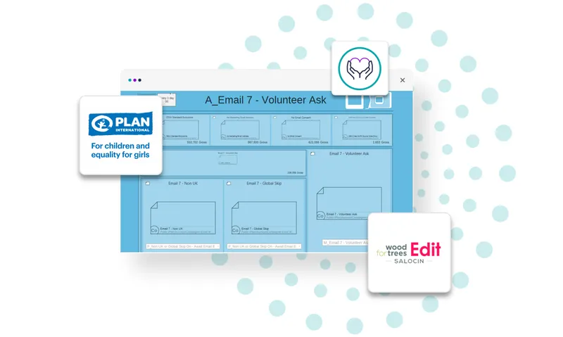 Plan International and WfT image 2