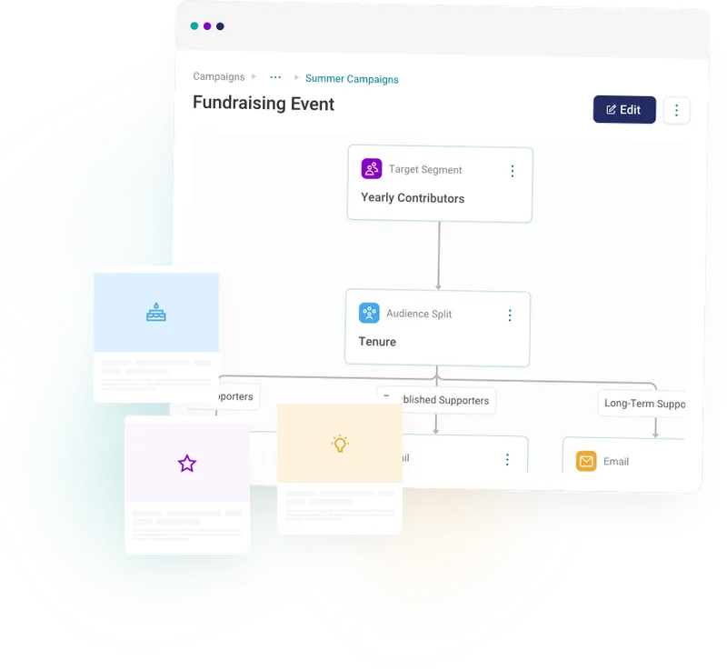 Segmentation - Integrate data-driven segmentation into your marketing strategy