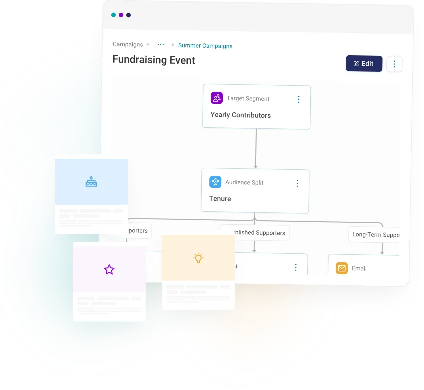 Segmentation - Integrate data-driven segmentation into your marketing strategy