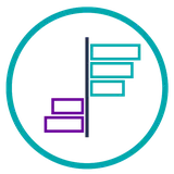 Incremental insight measure