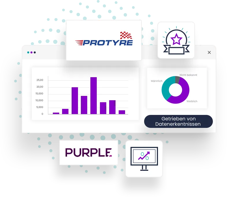 ProTyre