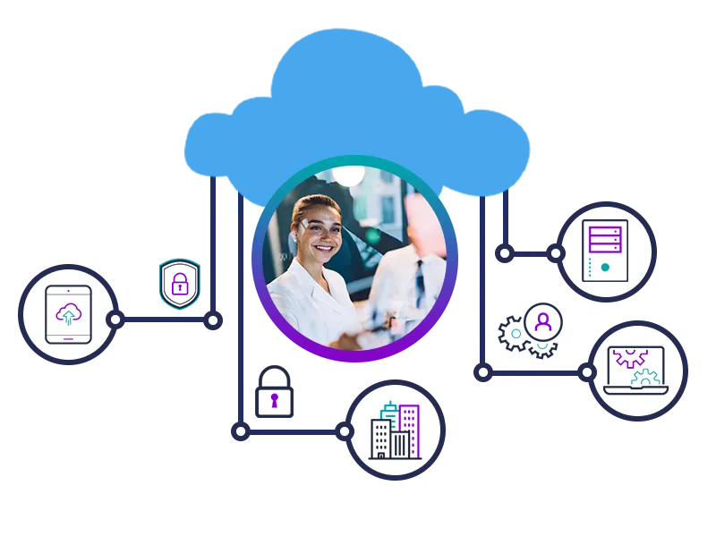 Move to Apteco cloud with confidence