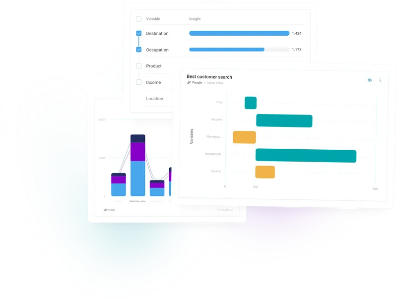 Segmentation techniques to help you better understand your audience