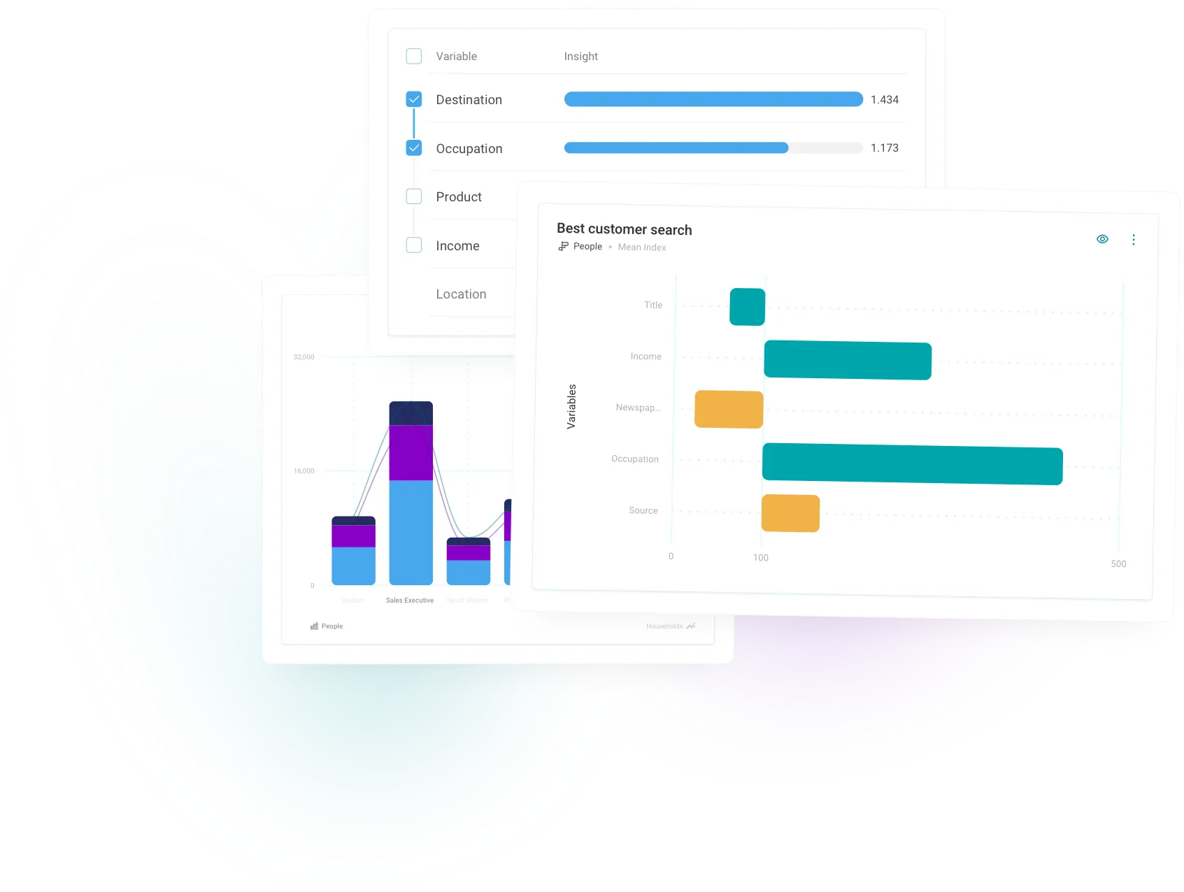 Segmentation techniques to help you better understand your audience