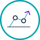 Improved customer retention