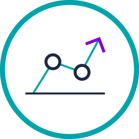 Improved customer retention