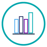 Category colours in Apteco Orbit dashboards