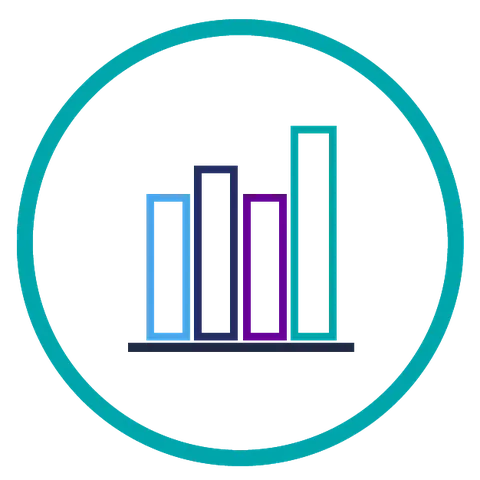 Category colours in Apteco Orbit dashboards