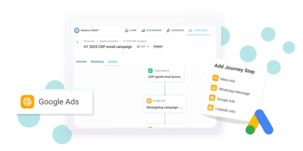 Google Ads campaign channel integration 