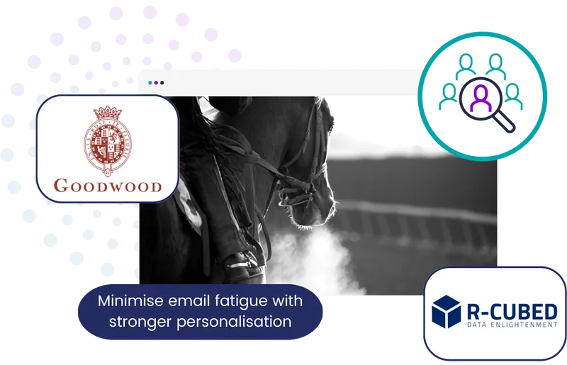 Goodwood customer story image