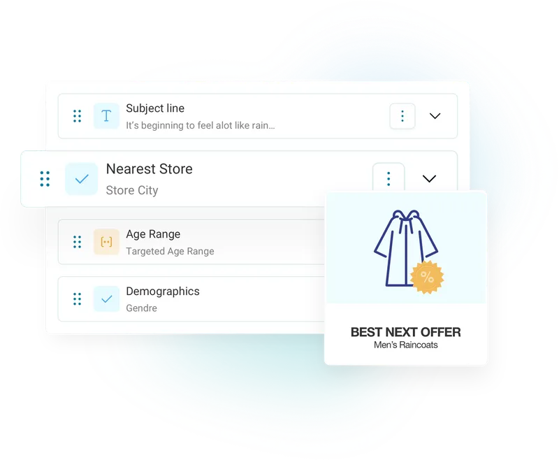 Transform browsers into buyers with predictive power