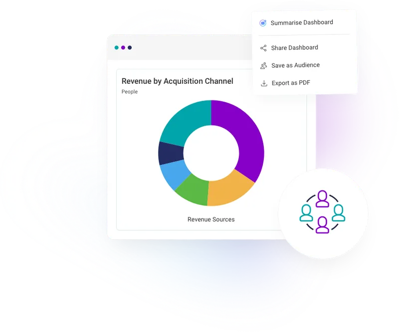 Seamless sharing fosters collaboration