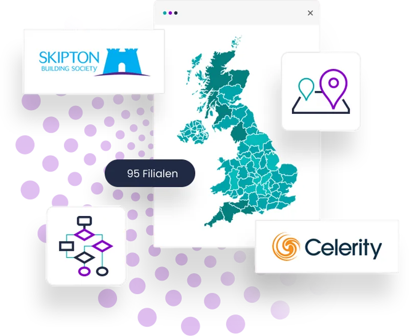 Skipton