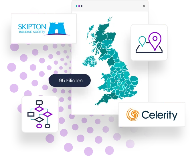 Skipton