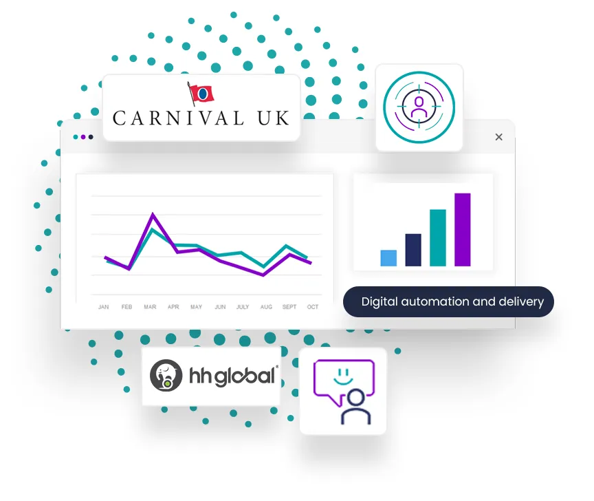 Carnival UK and HH Global infographic 