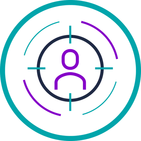 Targeting and analysis