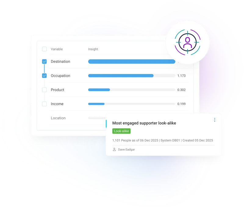 Target high-value prospects to drive ROI