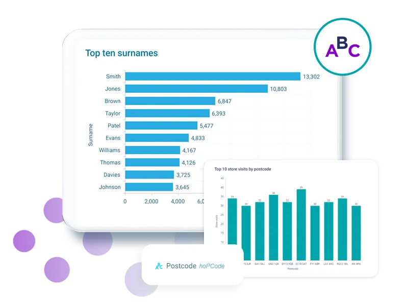 Q2 2023 Apteco software release