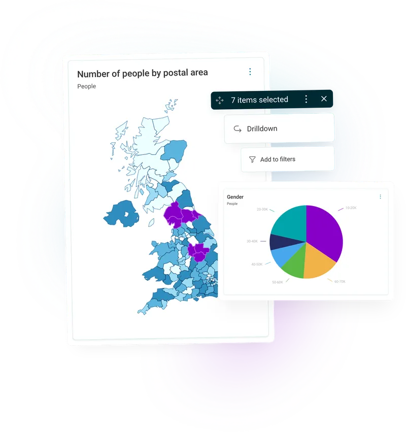 Apteco marketing dashboards - Data democratisation