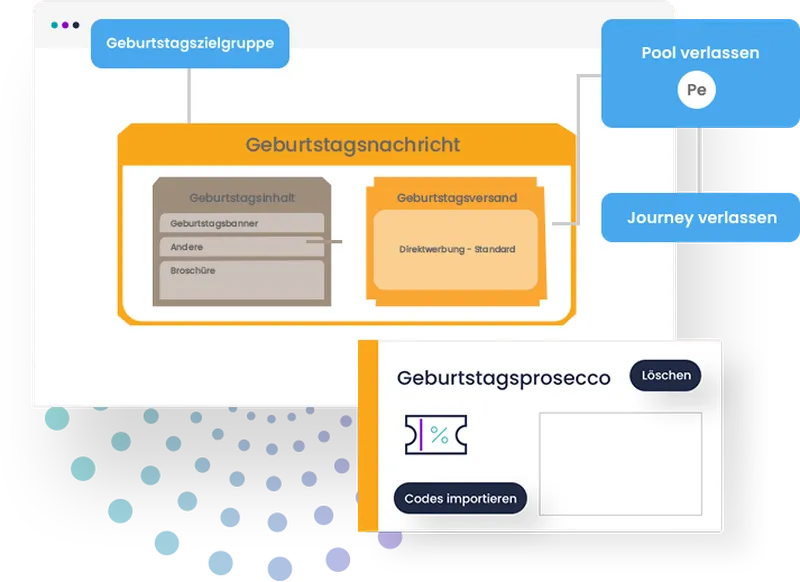 Reihenfolge/Gewichtung für Medieneinträge anzeigen