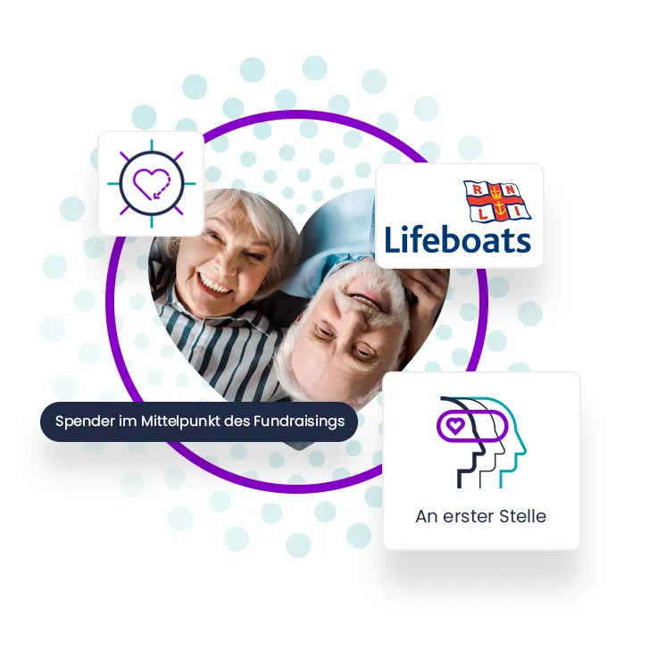 RNLI Fallstudie