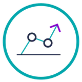 Increase in MOT bay utilisation 