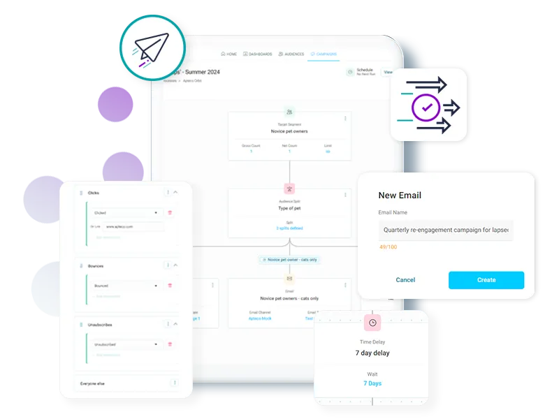 Orbit campaign building - Orchestrate journeys